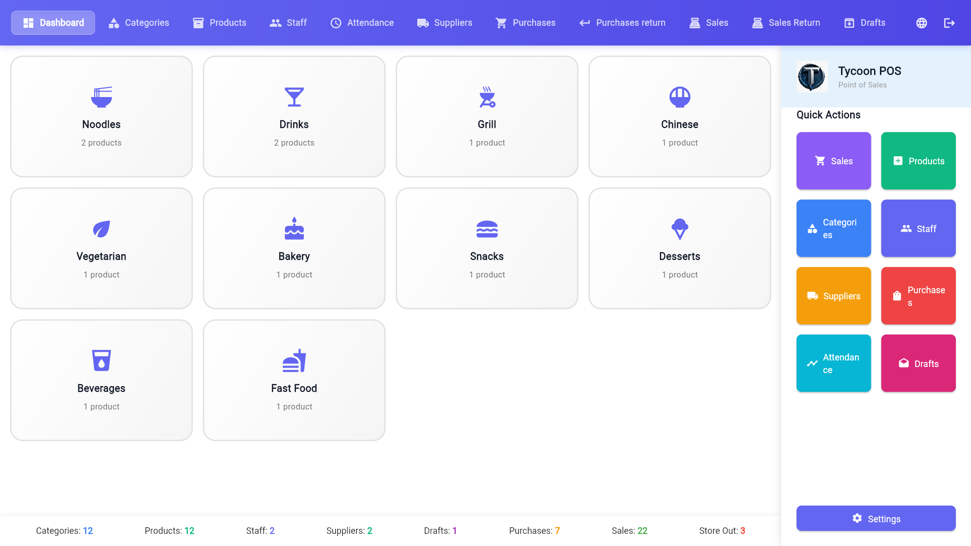 POS System Dashboard